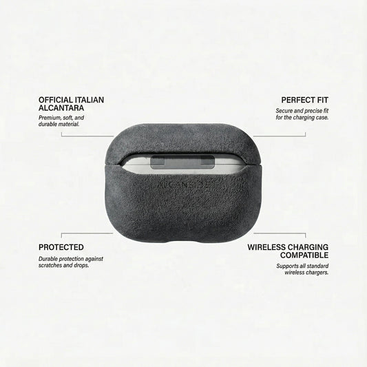 Generic Protective Case Package for AirPods Pro